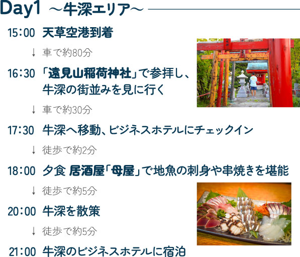 Day1のスケジュール