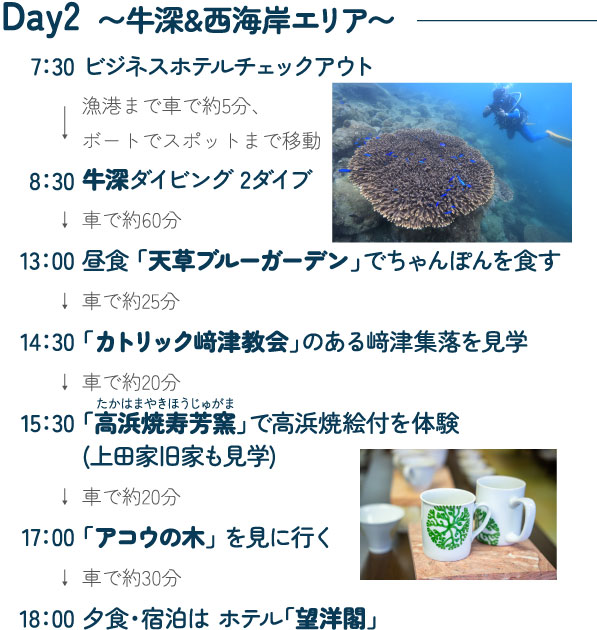 Day2のスケジュール
