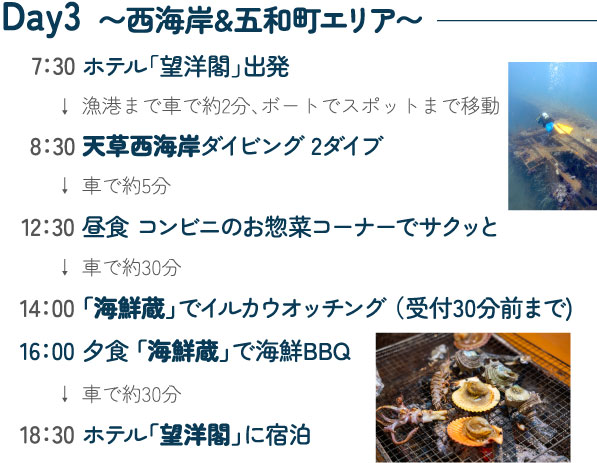 Day3のスケジュール