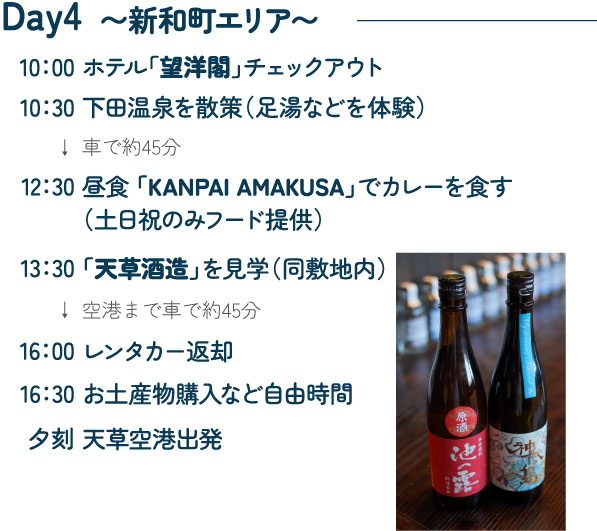 Day4のスケジュール""