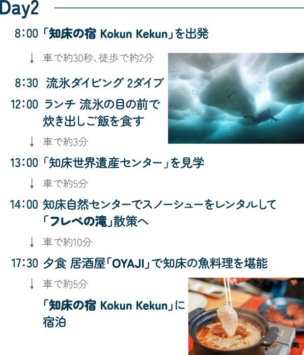 Day2のスケジュール