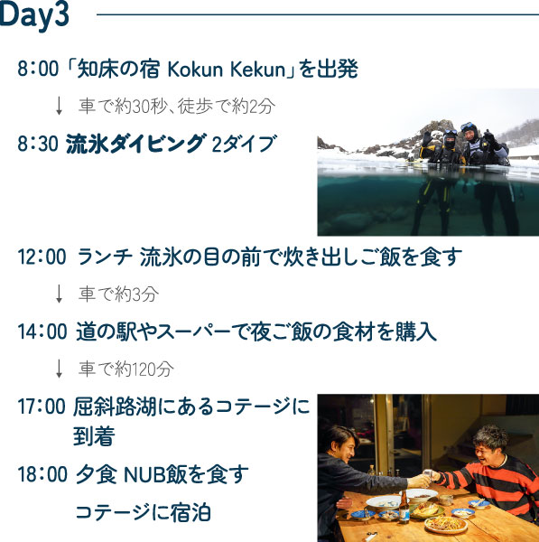 Day3のスケジュール