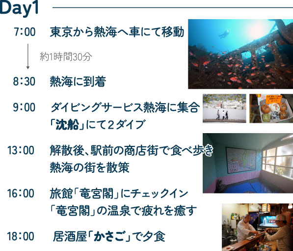 Day1のスケジュール