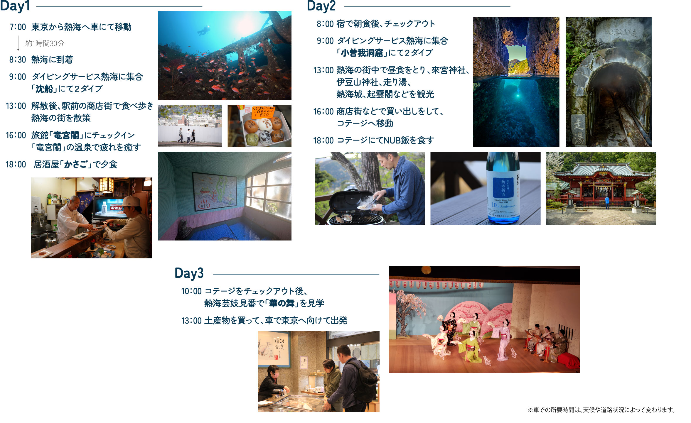 Day1~3の全体のスケジュール