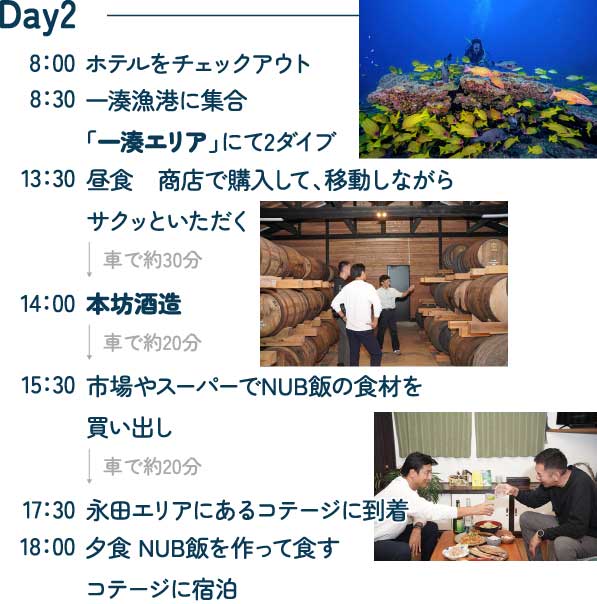 Day2のスケジュール