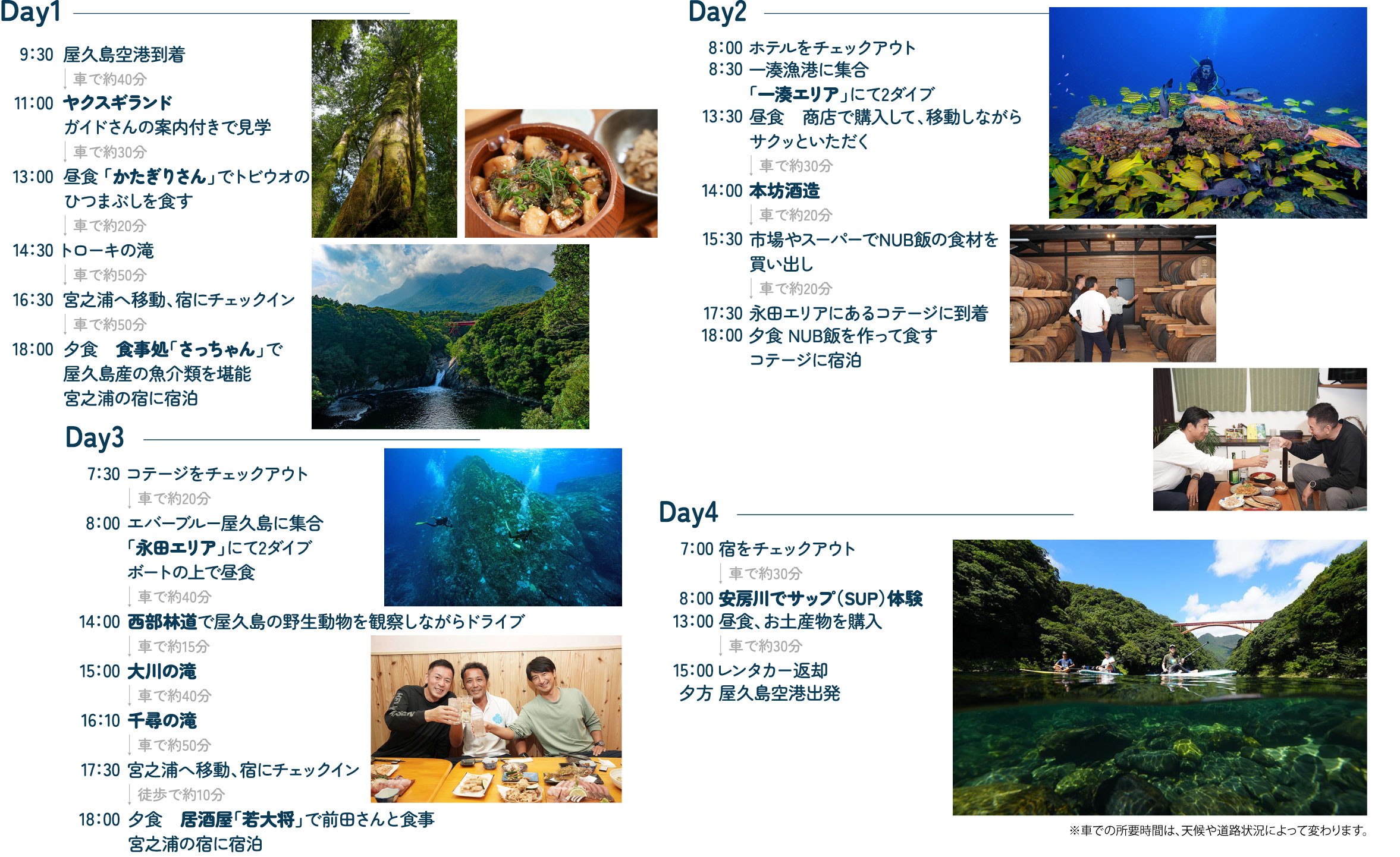 Day1~4の全体のスケジュール