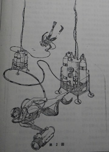 1963年の潜水の後, JAUS代表須賀次郎氏により発案された、ハイブリッド・ダイビング・システムのコンセプト図。いよいよ、201？に実現するか
