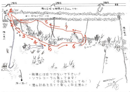 th_Ita Marine Service Map