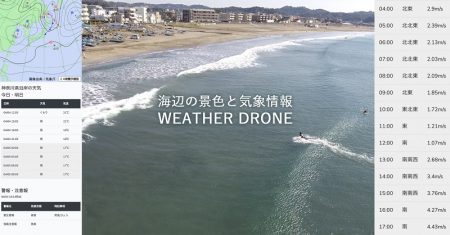 湘南の海の風情報に特化した気象サイト「WEATHER DRONE」