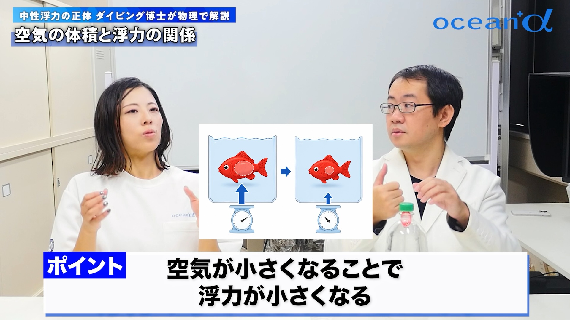 空気の体積と浮力の関係図解